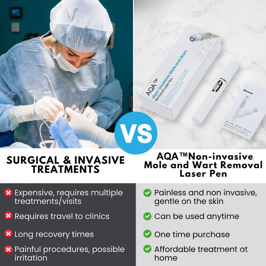 AQA™ Non-Invasive Mole and Wart Removal Laser Pen