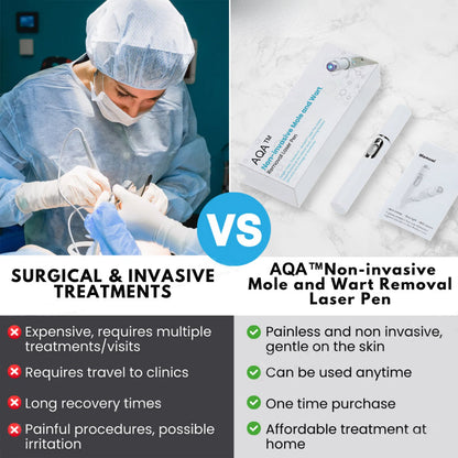 AQA™ Non-Invasive Mole and Wart Removal Laser Pen
